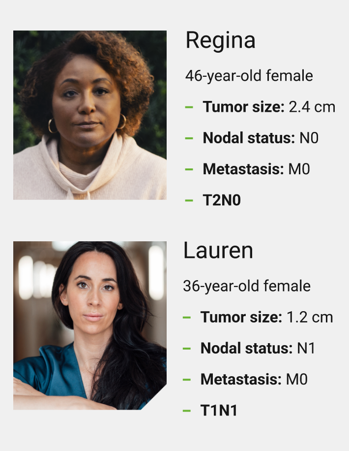 Hypothetical patient Regina headshot + Hypothetical patient Lauren headshot + Hypothetical patient Anita headshot